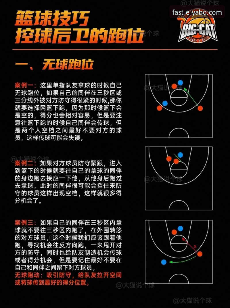 亚博体育足球投注 湖人锁定季后赛操作教程:如何在亚博体育平台追踪赛事动态与投注策略