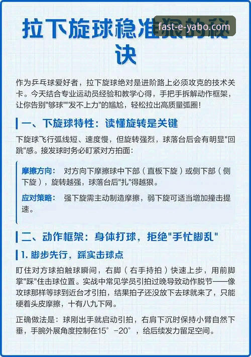 yabo体育平台实用指南：一站式解决投注与下载的常见问题